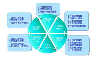 大數(shù)據(jù)時代的民俗文化數(shù)字化 機(jī)遇、路徑與數(shù)字內(nèi)容服務(wù)新范式